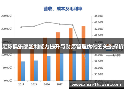 足球俱乐部盈利能力提升与财务管理优化的关系探析