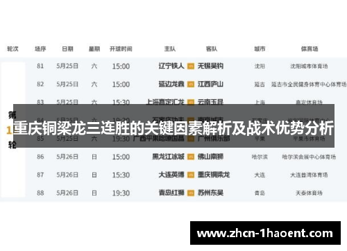 重庆铜梁龙三连胜的关键因素解析及战术优势分析
