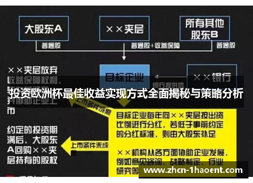 投资欧洲杯最佳收益实现方式全面揭秘与策略分析 投资欧洲杯最佳收益实现方式全面揭秘与策略分析