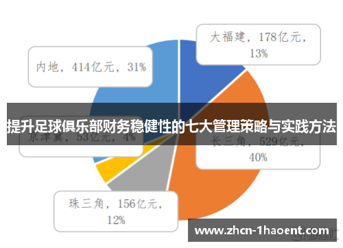 提升足球俱乐部财务稳健性的七大管理策略与实践方法 提升足球俱乐部财务稳健性的七大管理策略与实践方法