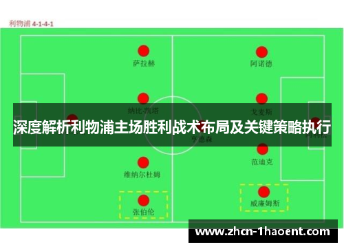 深度解析利物浦主场胜利战术布局及关键策略执行 深度解析利物浦主场胜利战术布局及关键策略执行