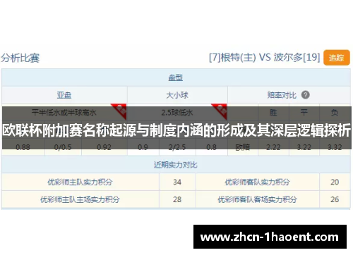 欧联杯附加赛名称起源与制度内涵的形成及其深层逻辑探析 欧联杯附加赛名称起源与制度内涵的形成及其深层逻辑探析