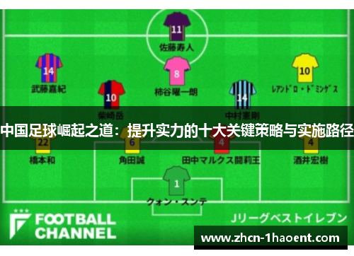 中国足球崛起之道:提升实力的十大关键策略与实施路径 中国足球崛起之道:提升实力的十大关键策略与实施路径
