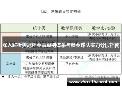 深入解析美冠杯赛事级别体系与参赛球队实力分层指南 深入解析美冠杯赛事级别体系与参赛球队实力分层指南