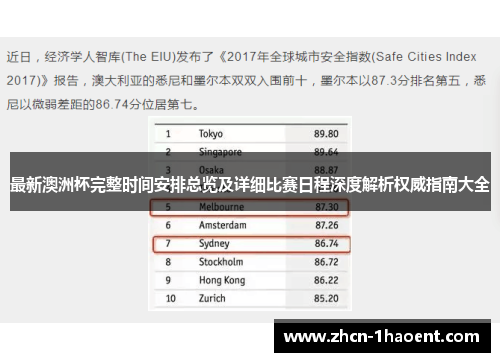 最新澳洲杯完整时间安排总览及详细比赛日程深度解析权威指南大全