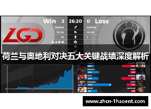 荷兰与奥地利对决五大关键战绩深度解析 荷兰与奥地利对决五大关键战绩深度解析