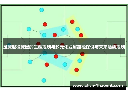 足球退役球星的生涯规划与多元化发展路径探讨与未来活动规划
