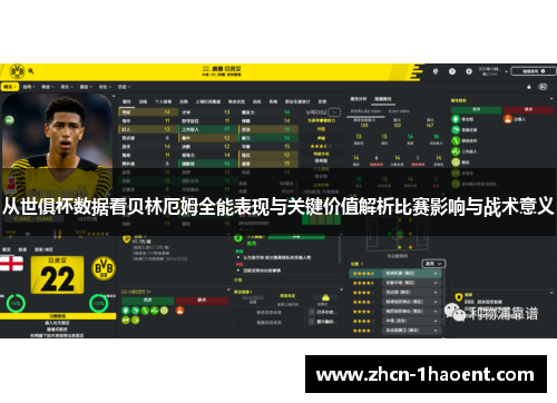 从世俱杯数据看贝林厄姆全能表现与关键价值解析比赛影响与战术意义